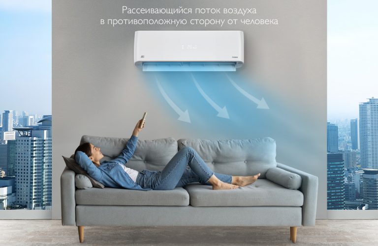 Сплит система Haier Tundra HSU-07HTT03 обзор характеристик и преимуществ