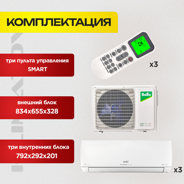 Сплит система Gree Pular особенности и характеристики