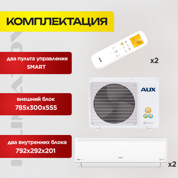 Обзор сплит-системы Ballu BSGAGI-09HN8