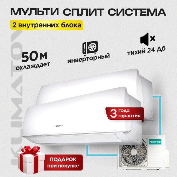 Мульти сплит системы Mitsubishi Electric MXZ